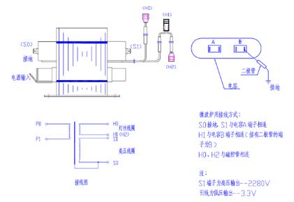 怎樣判斷高壓電容器的優(yōu)劣？